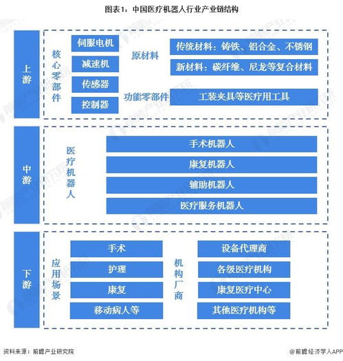 科學家推出新型老年護理機器人Adam 軟硬件協同創新，引領個人護理新高度